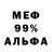 А ПВП крисы CK Dev Mandavi
